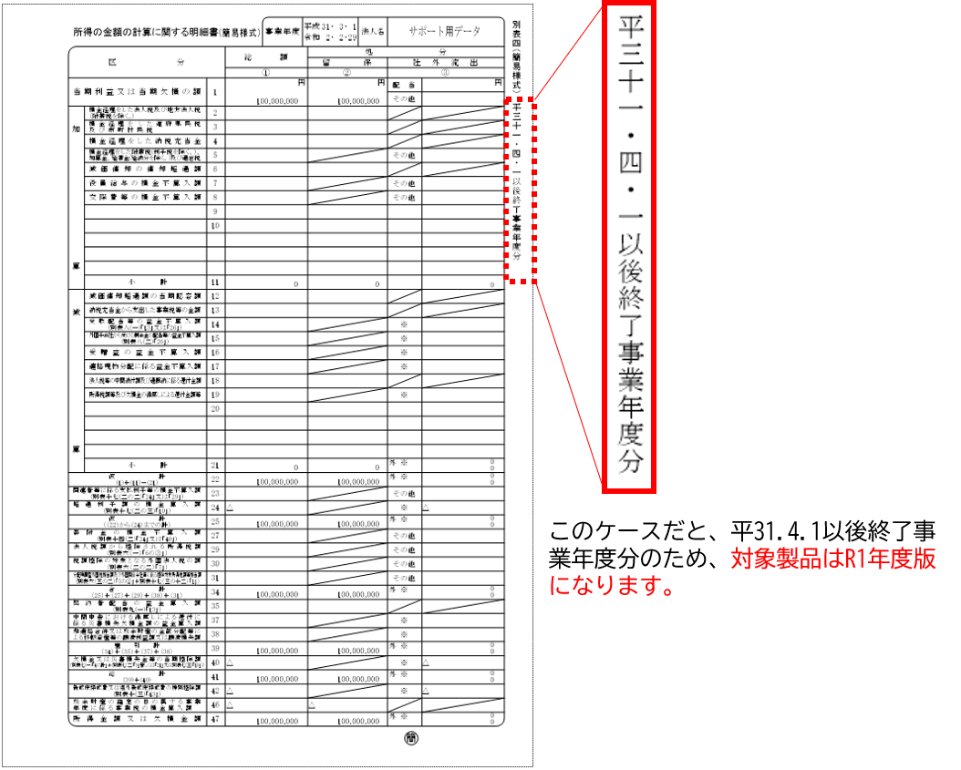 製品情報【法人税・地方税】｜税務会計ソフト魔法陣
