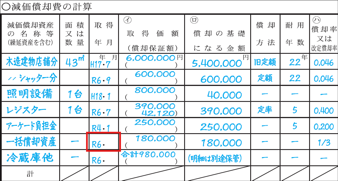 所得税】青色決算書「減価償却費の計算」で、一括償却資産｜Q＆A