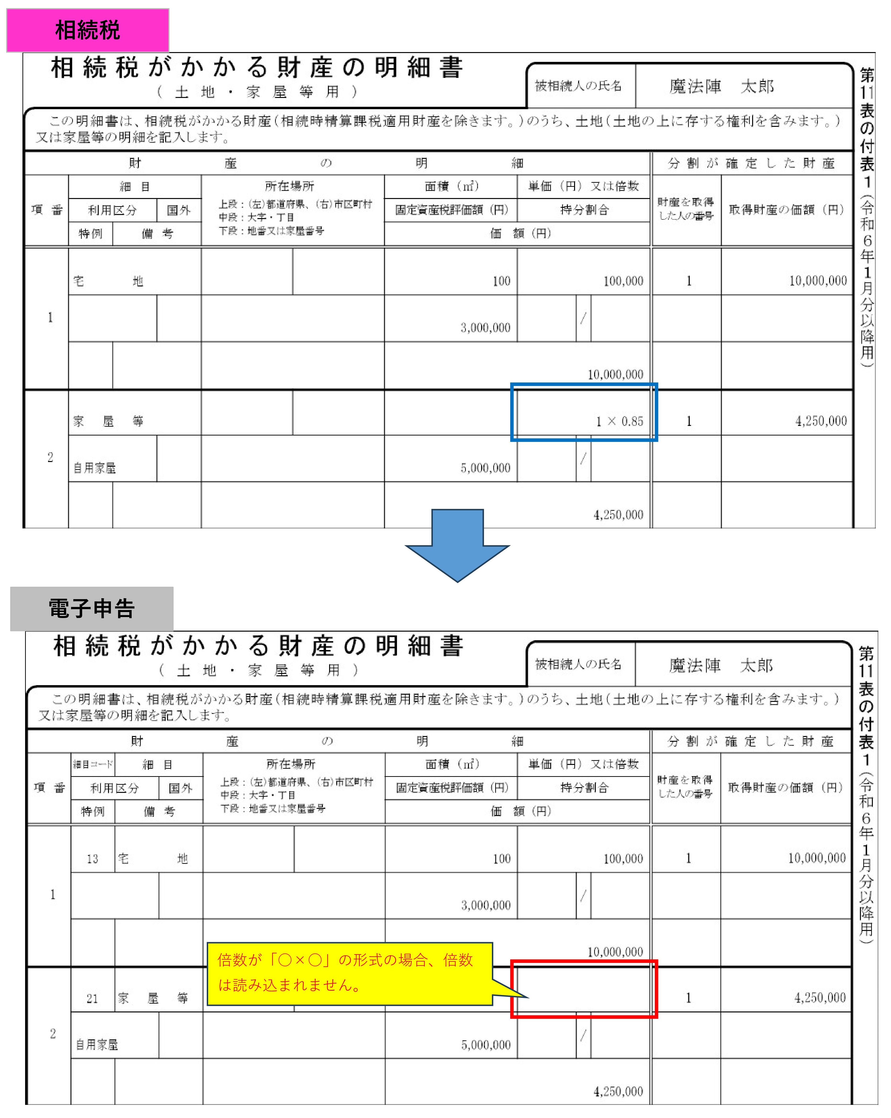 相続税】メッセージ「C202305：財産リストで倍数を