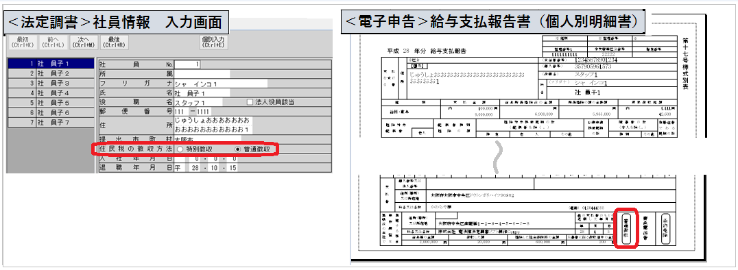 給与事務所と税務マニュアル2019 給与支払事業所等の開設・移転・廃止届出書を徹底解説 - 税理士