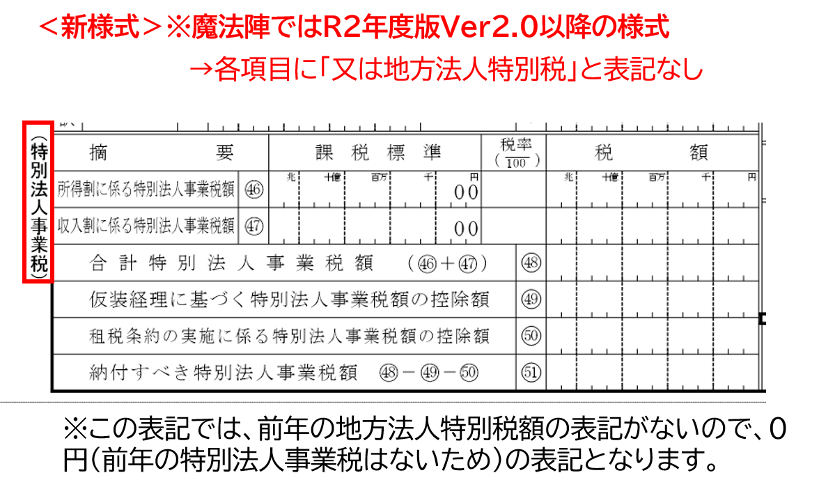 一部予約販売中 魔法陣 法人税 地方税 令和3年度版 税金 Www Cecop Gob Mx