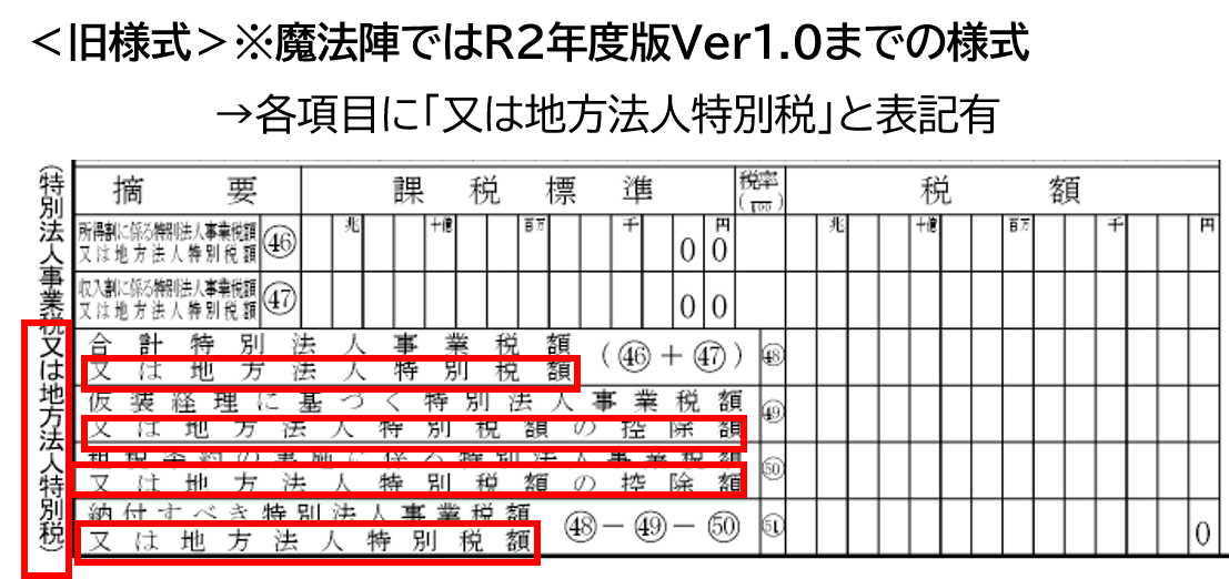 6号の3様式】（予定申告）前年度の特別法人事業税欄に数字...｜Ｑ＆Ａ