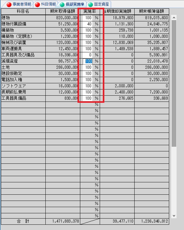 当期償却実施額を科目全体でゼロにしたり、好みの金額にしたい 当期償却実施額を科目全体でゼロにしたり、好みの金額にしたい
