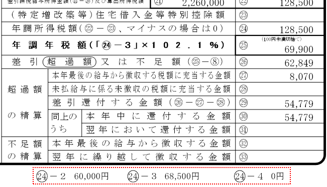 魔法陣》法定調書・年末調整 令和6年改訂版の変更点｜Q＆A｜税務 