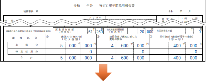特定口座年間取引報告書の入力方法－「株の譲渡」編｜Q＆A｜税務会計
