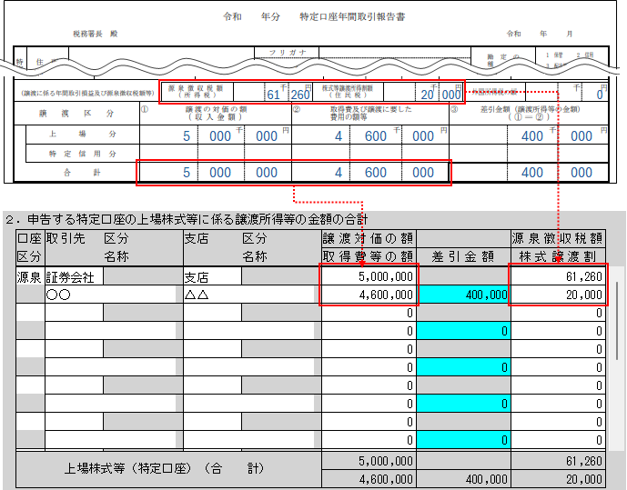 特定口座年間取引報告書の入力方法－「株の譲渡」編｜Q＆A｜税務会計