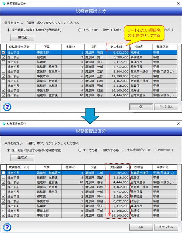 魔法陣》法定調書・年末調整 令和6年改訂版の変更点｜Q＆A｜税務 