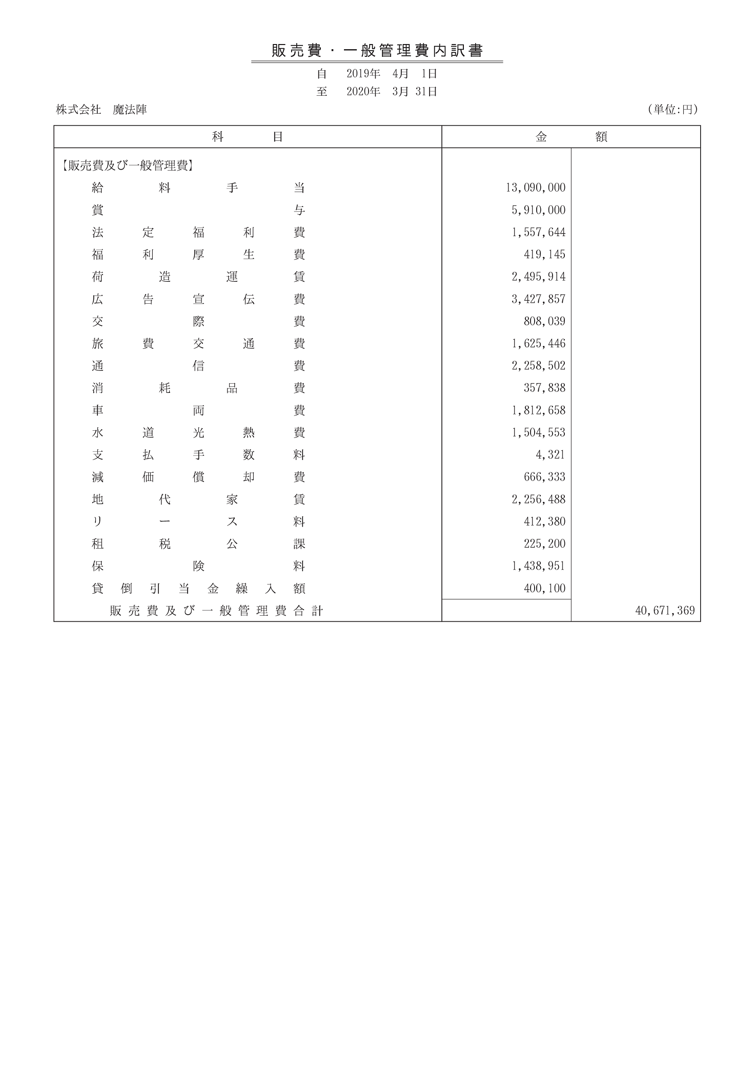 勘定式 販売費・一般管理費内訳書