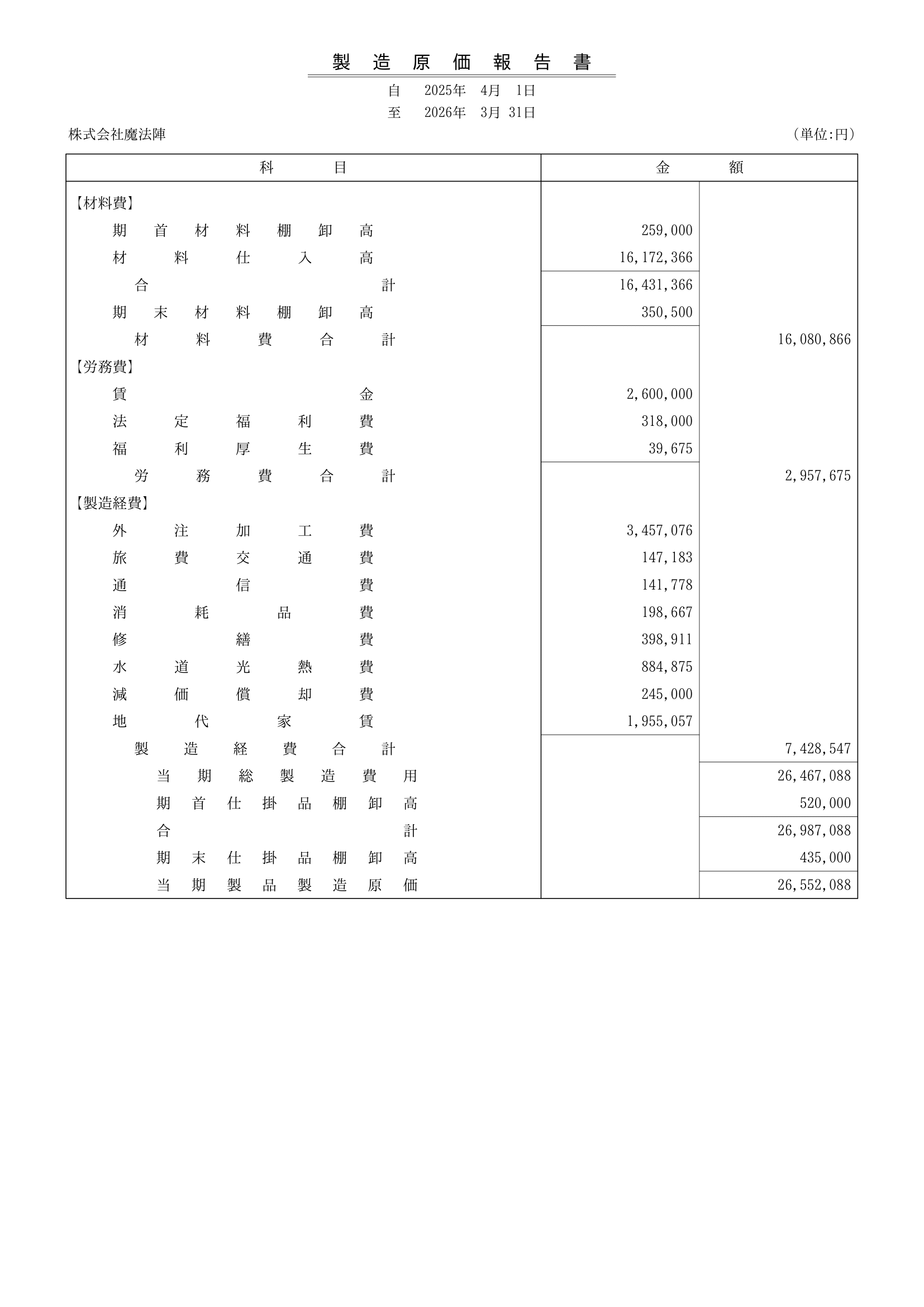 勘定式 製造原価報告書 魔法陣会計クラウド