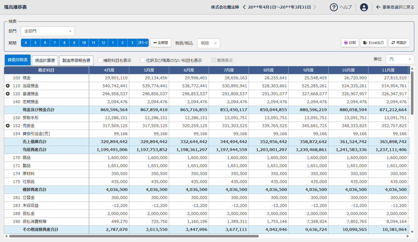 決算書を作成する前に 日常に使っている勘定科目が決算書上でどのように表示されるかを確認します 修正可能です クラウド会計freee 89 井上寧税理士事務所