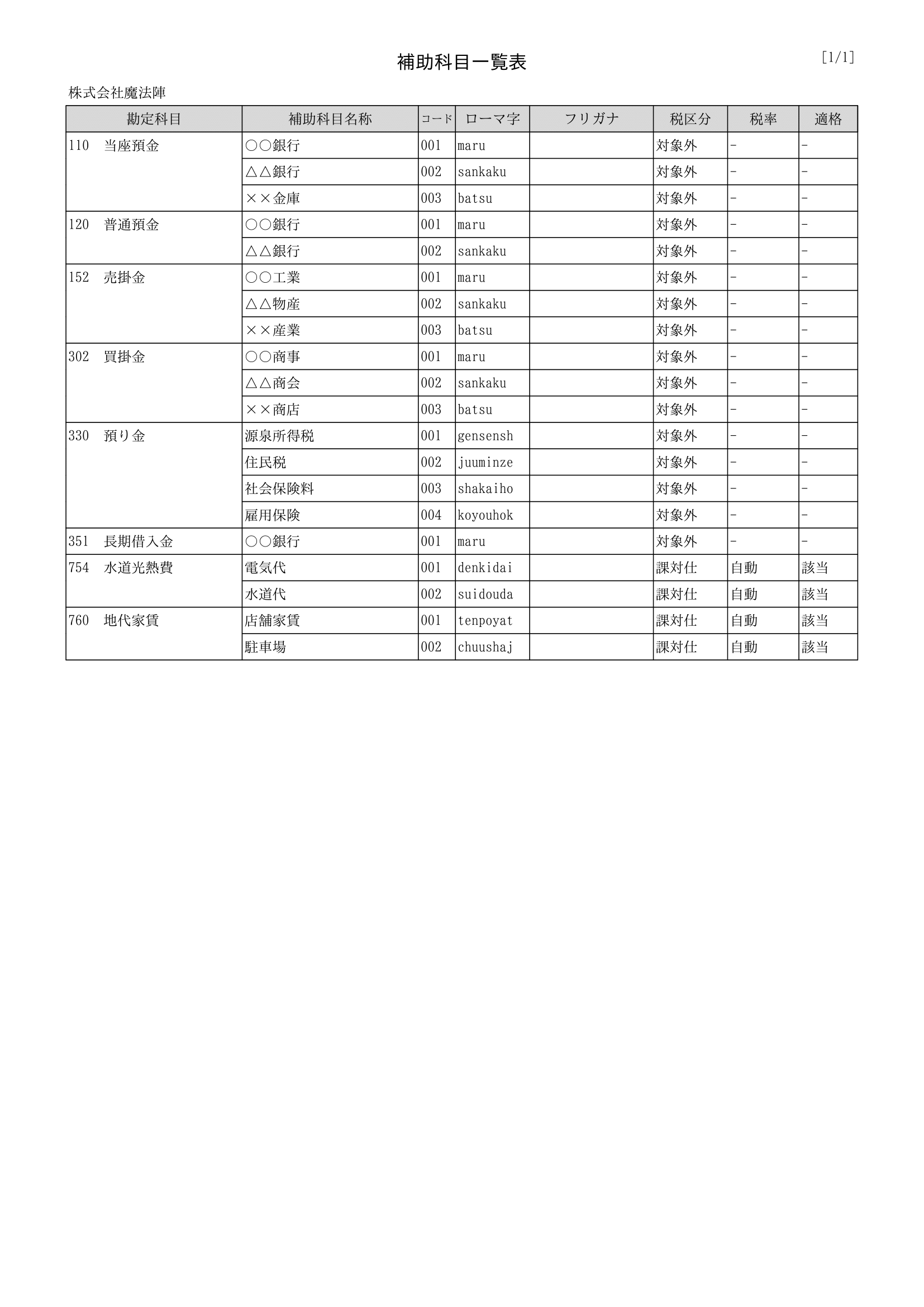 補助科目一覧表 魔法陣会計クラウド 補助科目一覧表 魔法陣会計クラウド